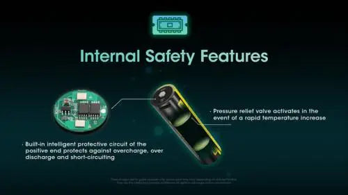 Batterie Nitecore NL1835 Nitecore