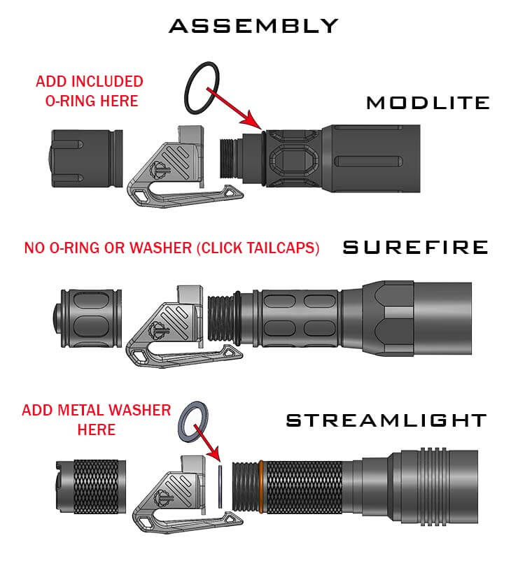 Low Profile Carry Clip Thyrm