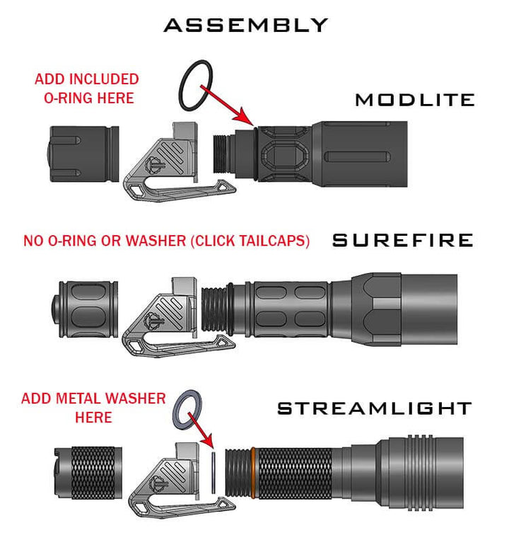 Low Profile Carry Clip Thyrm