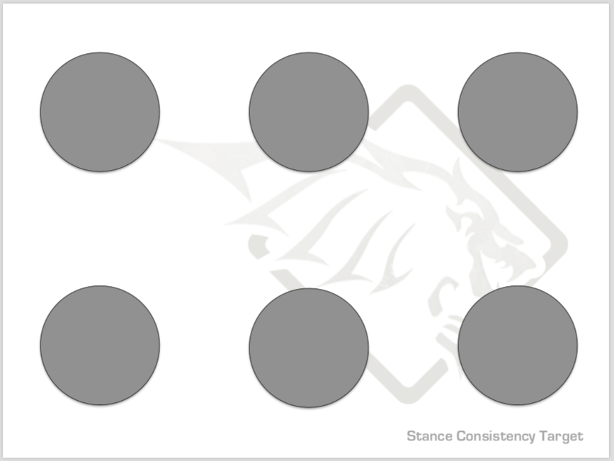 Stance-Consistancy Khimaira Strategy Tactics