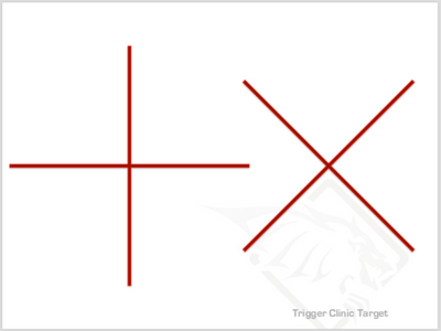Trigger Clinic Target