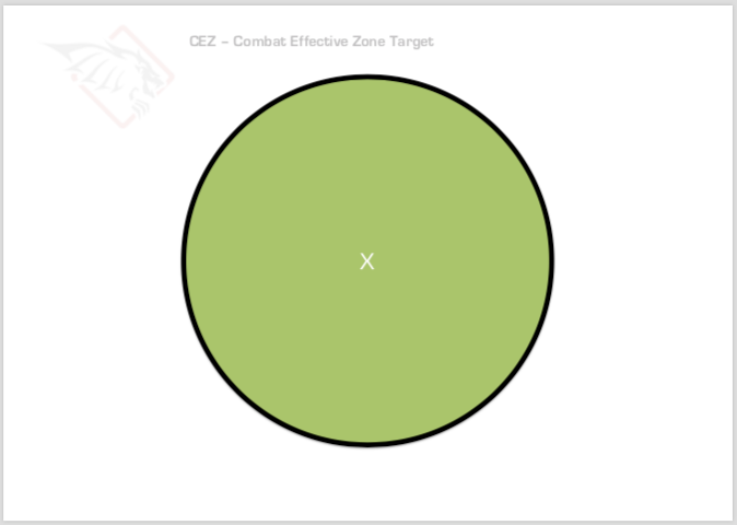 Zone-de-Combat-Effective Khimaira Strategy Tactics