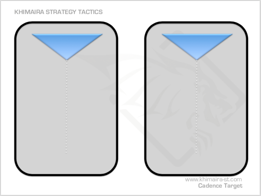 Cadence-Rifle-Target Khimaira Strategy Tactics