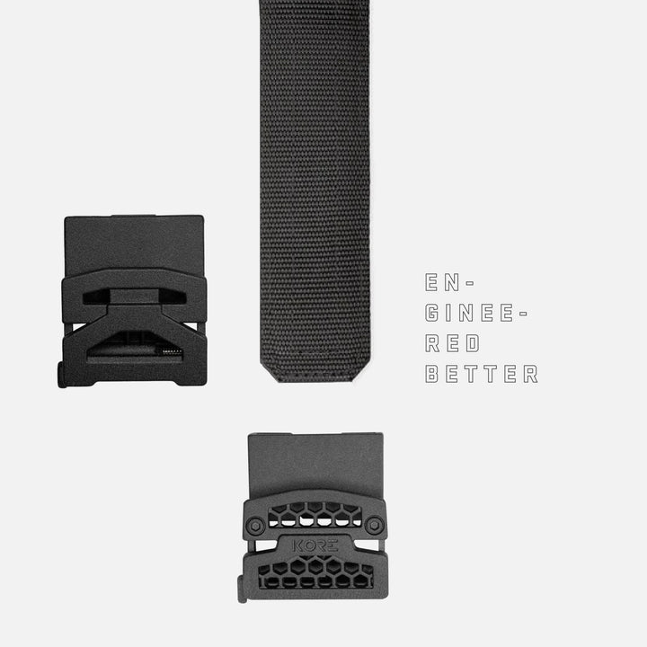 B2 Battle Belt Kore Essentials