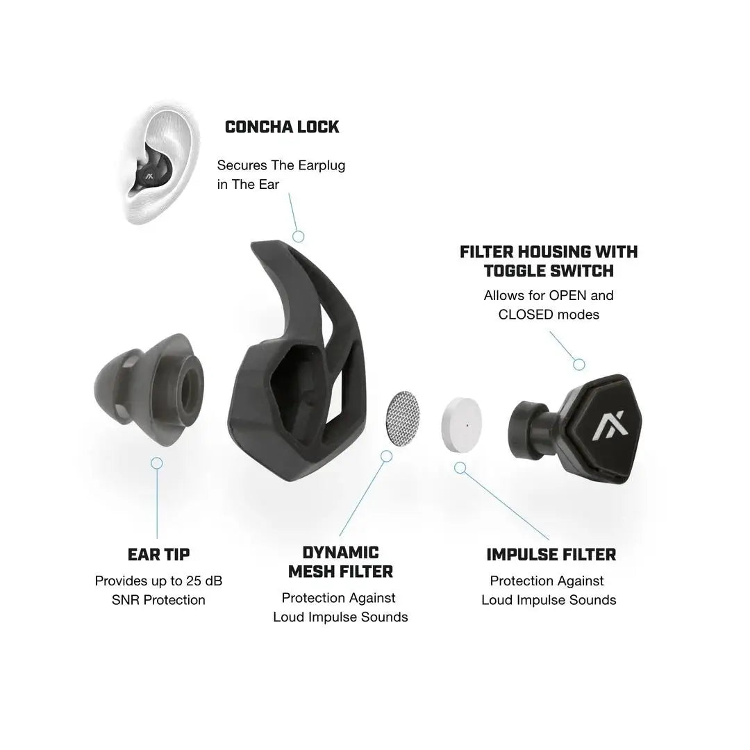 BOUCHONS D'OREILLES X30I Khimaira Strategy Tactics