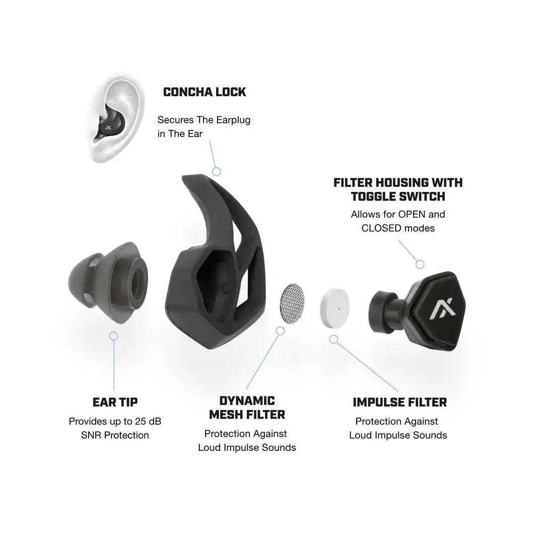 BOUCHONS D'OREILLES X30I Khimaira Strategy Tactics