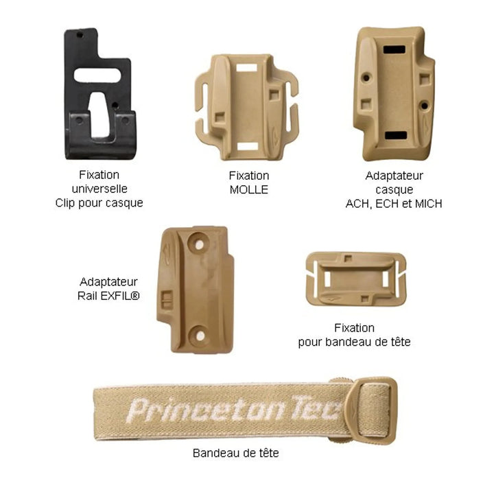 CHARGE ™ MPLS RGIW Princeton Tec