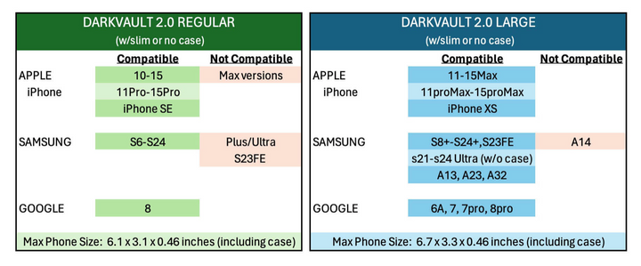 DARKVAULT COMMS 2.0 Thyrm