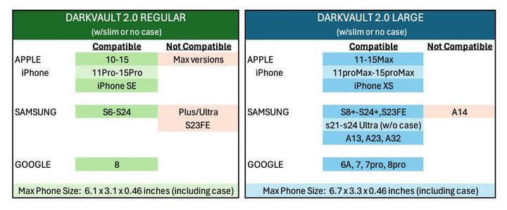 DARKVAULT COMMS 2.0 Thyrm