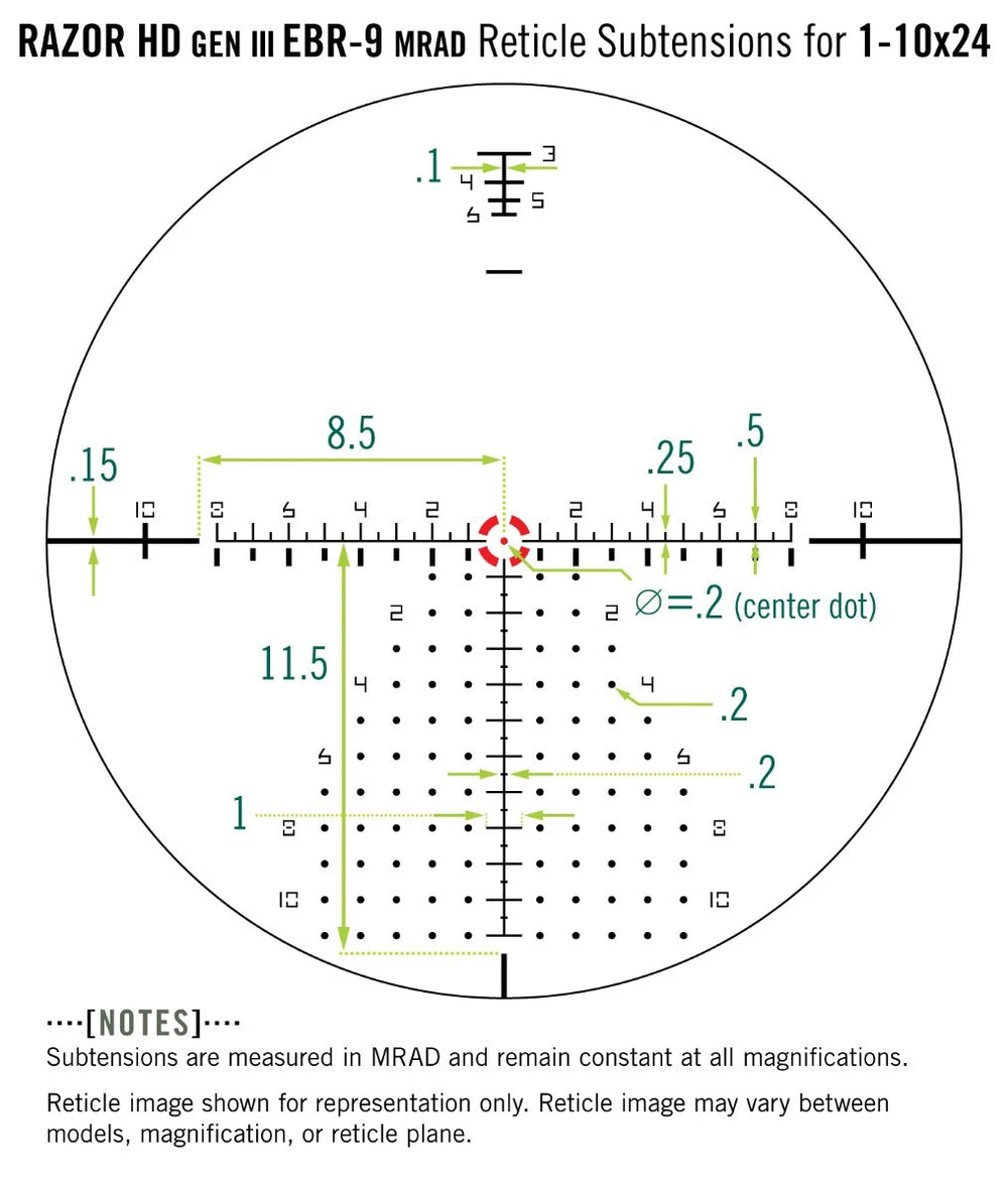 Lunette LPVO RAZOR 1-10X24 GEN III Vortex Optics