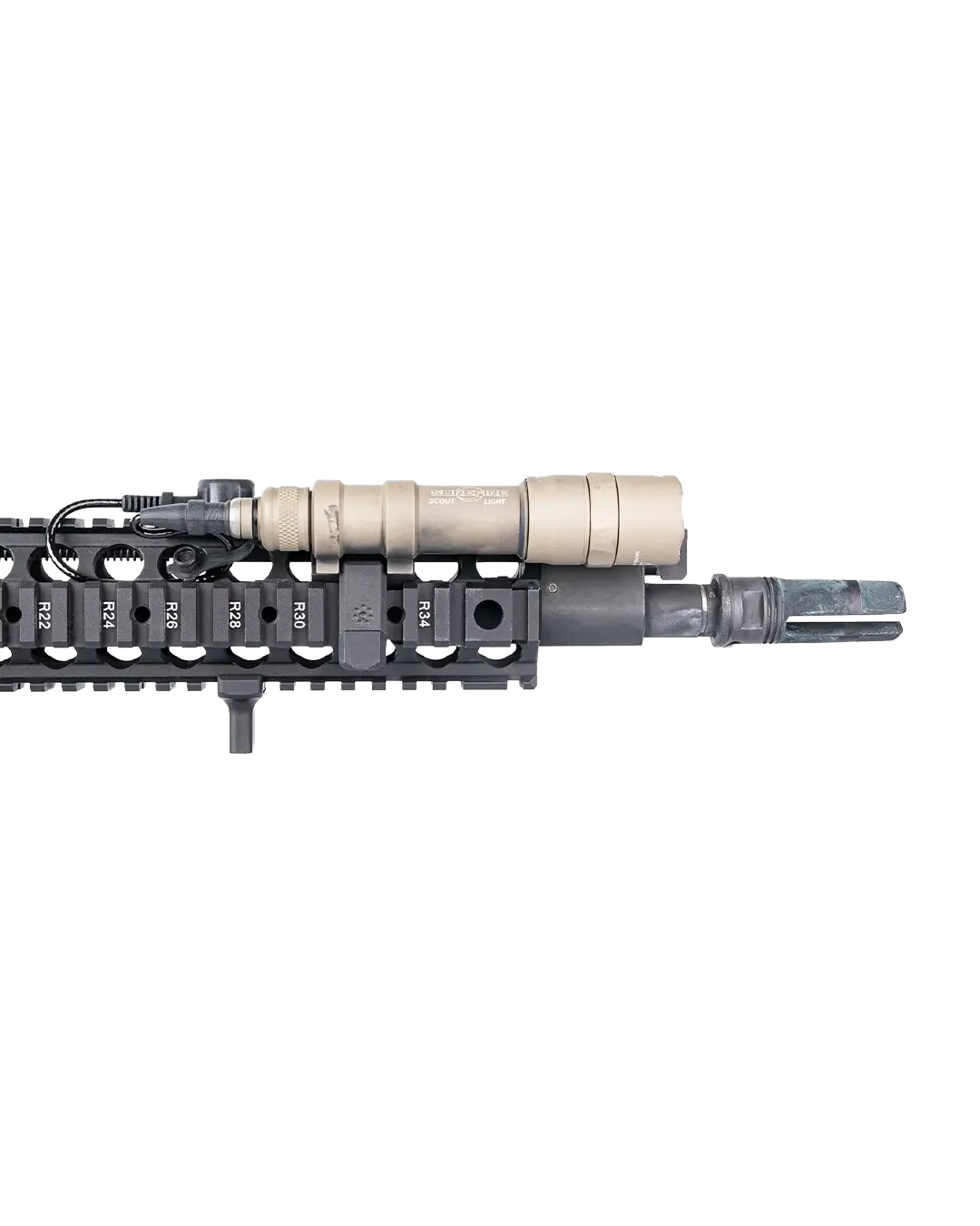 Offset Scout Mount Picatinny Arisaka