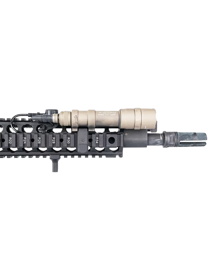 Offset Scout Mount Picatinny Arisaka