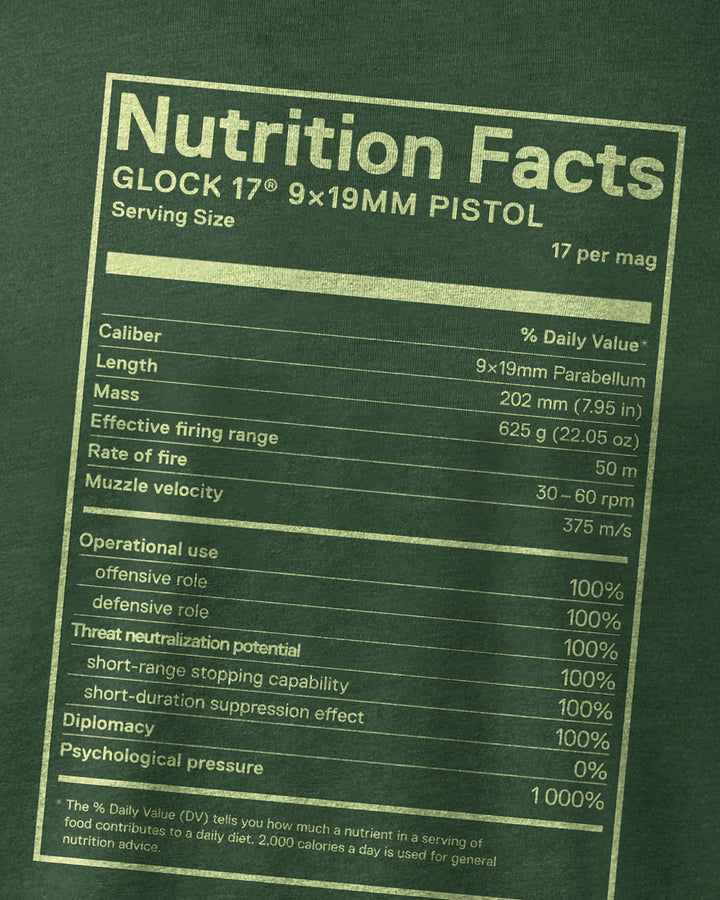 T-shirt Diet