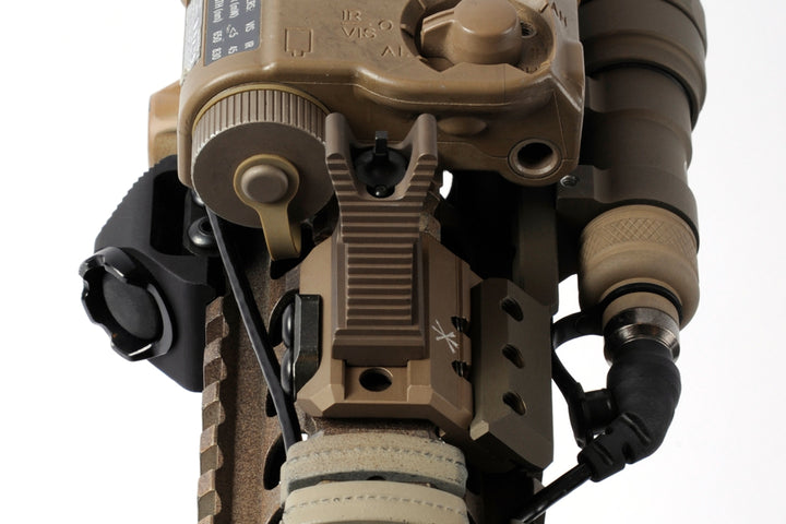 Hot Button - Rail Mount Unity Tactical